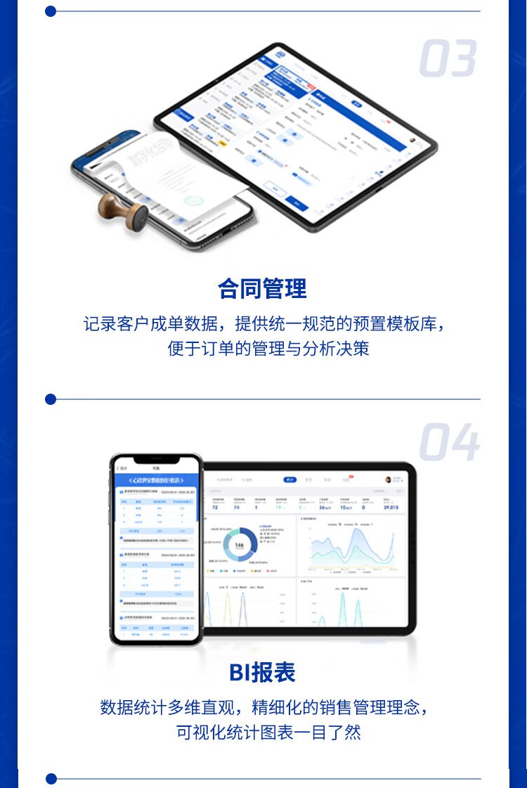 CRM助力企业成长：定制化解决方案引领潮流